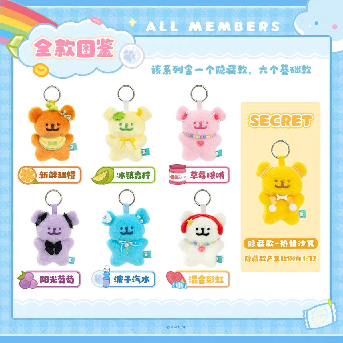 Maltese Puppy Plush Fruit Candy Keychain Series | Juice Maltese Gummies Plush Doll - Collectable Toys Mystery Blind Box